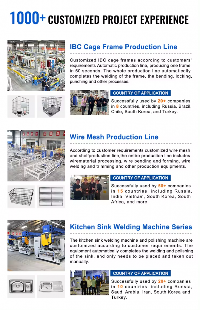 IBC Cage Base Frame Welding Machine For IBC 1000L Water Tank Stainless ...