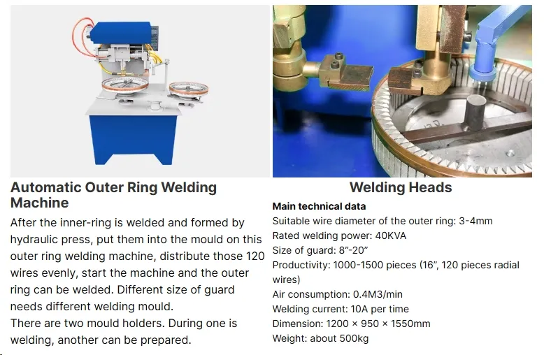 Hwahsi China Automatic Household Electric Fan Guard Spot Welding Machine Filter Mesh Welder. Roundness Wire Mesh
