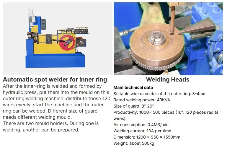 Hwahsi China Automatic Household Electric Fan Guard Spot Welding Machine Filter Mesh Welder. Roundness Wire Mesh