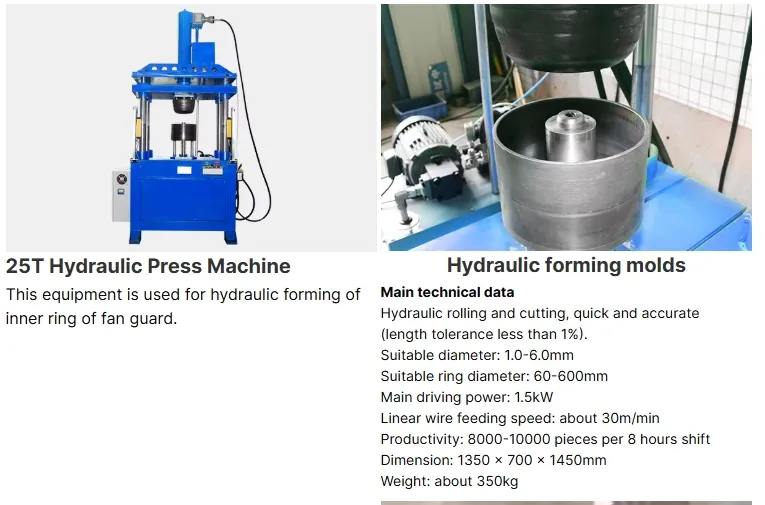 Hwahsi China Automatic Household Electric Fan Guard Spot Welding Machine Filter Mesh Welder. Roundness Wire Mesh