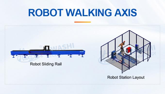 Hwashi New Condition Battery Energy Storage Cabinet Automatic Welding And Grinding Station Robot Case 6