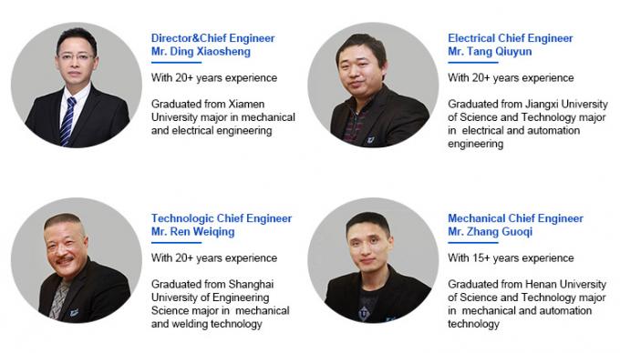 Wire Mesh Welding Machine Comes With An Automatic Unloading Device Making It And Easy To For Your Workers 13