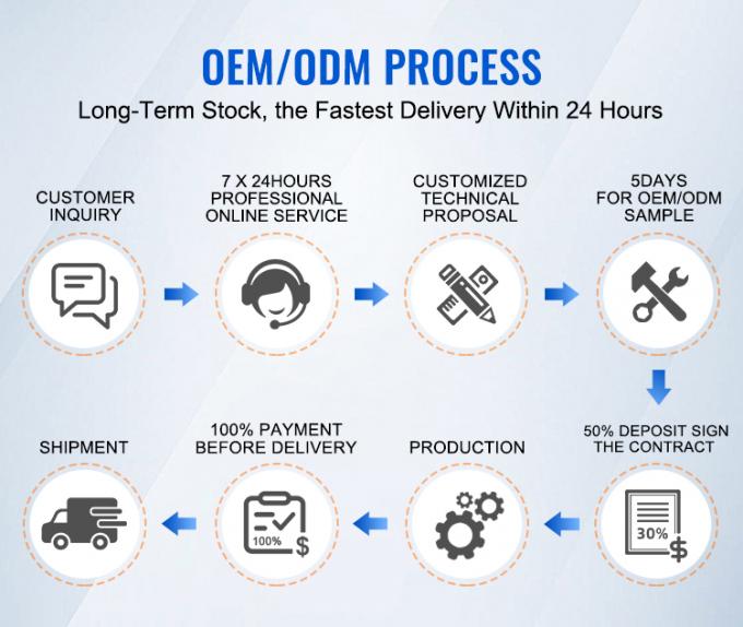 Wire Mesh Welding Machine Comes With An Automatic Unloading Device Making It And Easy To For Your Workers 9