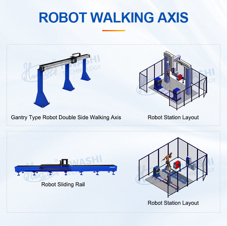 Hwashi New Condition Battery Energy Storage Cabinet Automatic Welding And Grinding Station Robot Case